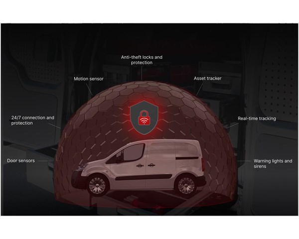 Hvordan forhindre verktøytyveri i din varebil?